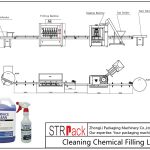 Linea di riempimento chimica per pulizia automatica