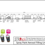 Linea di riempimento automatico per aerosol di vernice spray