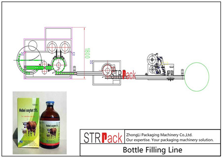Macchina di rifornimento dell'olio commestibile dell'olio di palma della soia del lubrificante del motore in bottiglia automatico di lubrificazione del prezzo di spedizione gratuita