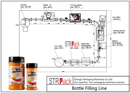 Riempitrice di lubrificante a testa singola con pompa ad ingranaggi di buona qualità (2-5000 ml)
