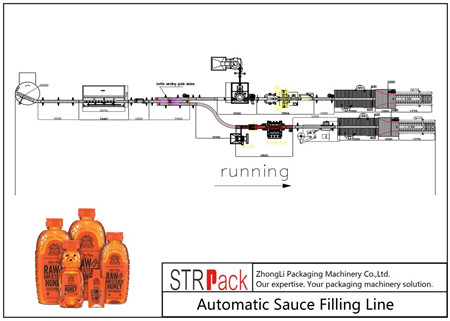 Macchina automatica per l'imballaggio del liquido della macchina di rifornimento dell'olio motore della macchina di rifornimento dell'acqua distillata da 5 galloni del CE