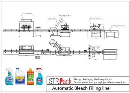 Riempitrice di prodotti detergenti per bucato a base di pistone lubrificante lubrificante a base di glicerina d'olio
